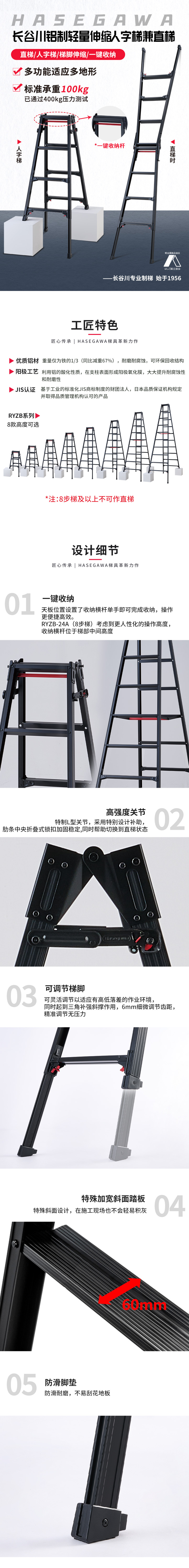 RYZB 产品特征.jpg